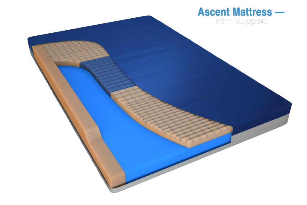 Ascent Mattress - Firm Support