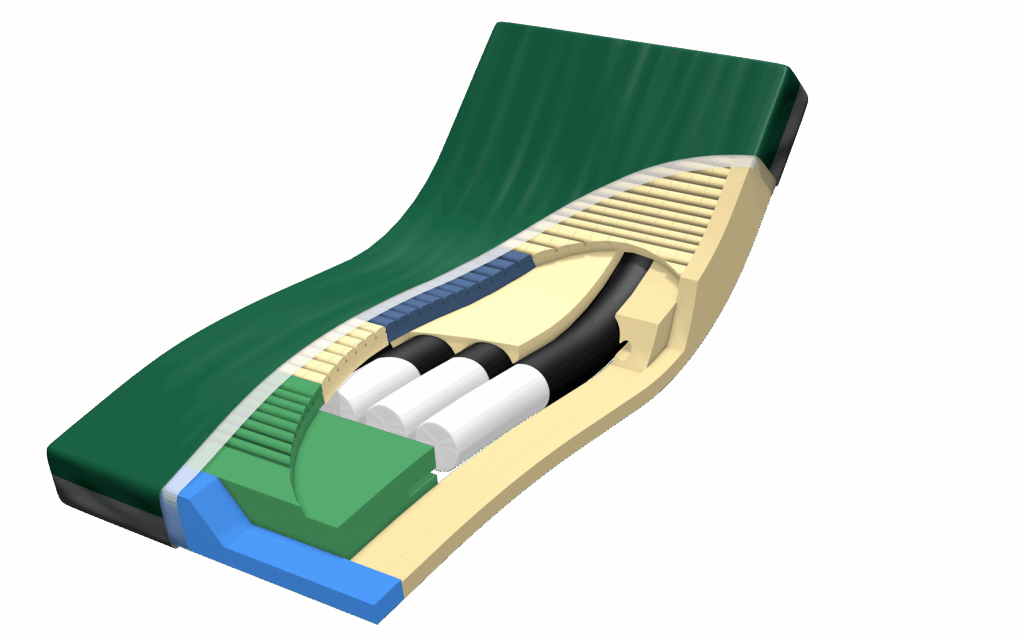 PressureGuard® Span-Care® Convertible