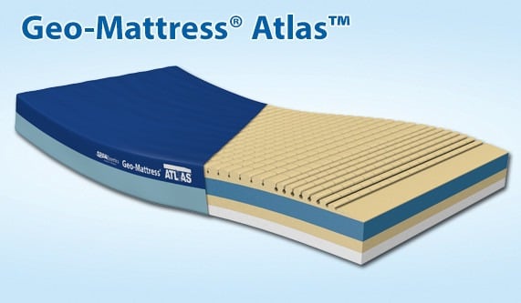 Geo-Mattress Atlas